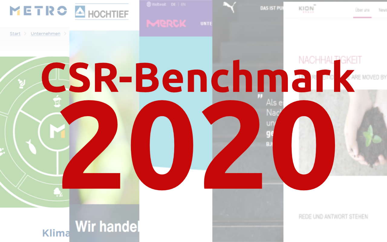 CSR Benchmark 2020